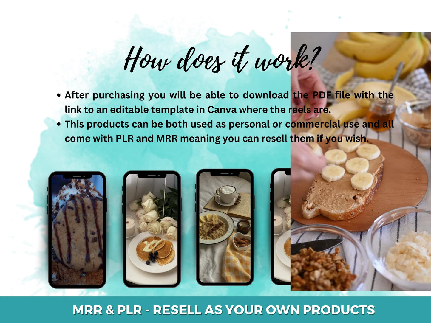 220+ Breakfast & Sweets Reels | Vertical Food Video Templates | Canva Editable | Dessert and Morning Meals for TikTok and Instagram